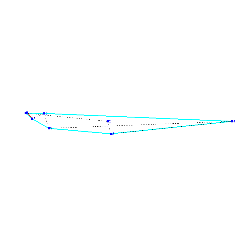 Flugauswertung